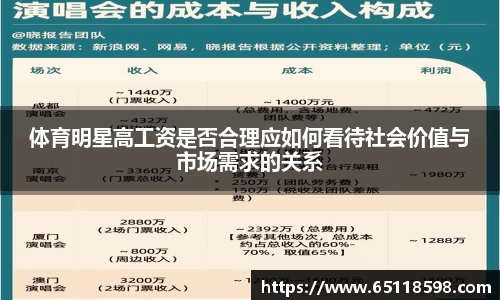 必一