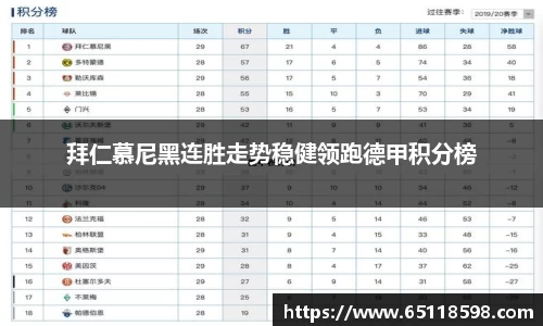 必一